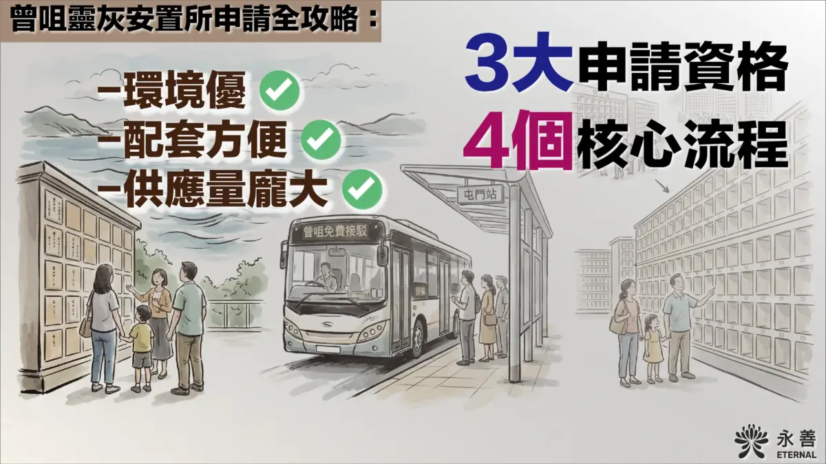 曾咀靈灰安置所申請攻略：流程、費用及電腦編配常見問題