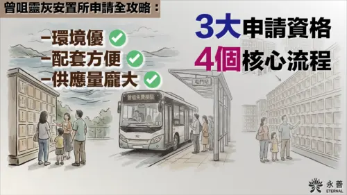曾咀靈灰安置所申請攻略：流程、費用及電腦編配常見問題