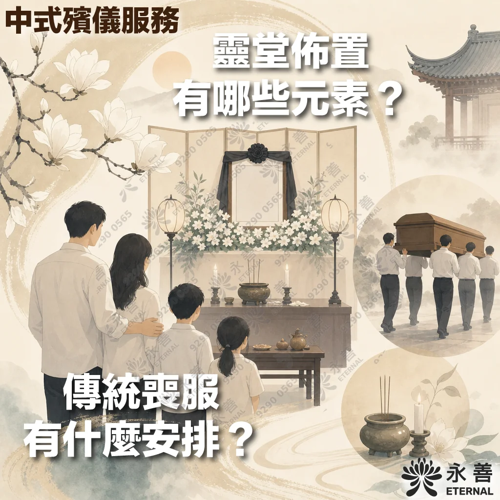 永善中式殯儀服務宣傳圖，整體呈現優雅溫馨的淡雅水墨風格。中央核心畫面為中式靈堂佈置，包含帶有黑綢與白花的遺照相框、屏風、白色鮮花、花圈、兩盞燈籠，以及置有香爐、蠟燭與祭品的供桌。左側為一家四口家屬身穿白色傳統喪服（孝服）的背影，正面對靈堂。右上方的圓形剪影為多位工作人員扶棺出殯的場景。右下角則有香爐、白蠟燭與白花插畫，並帶有「永善 ETERNAL」的品牌標誌。畫面中的醒目文字為「中式殯儀服務」、「靈堂佈置有哪些元素？」以及「傳統喪服有什麼安排？」。