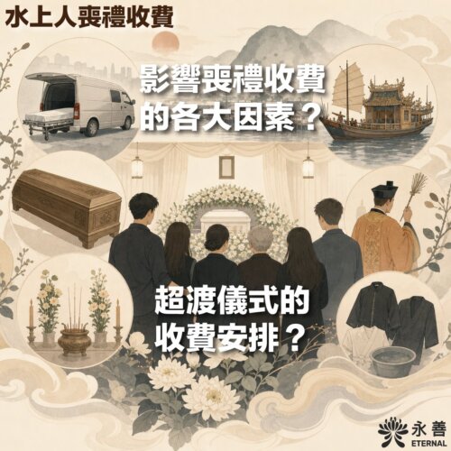 永善的殯儀宣傳插畫,主題為水上人喪禮收費,展示影響收費的各項因素,包括:靈車接送、水上人傳統船隻、中式木棺、道士超渡儀式、香爐祭品以及孝服壽衣。