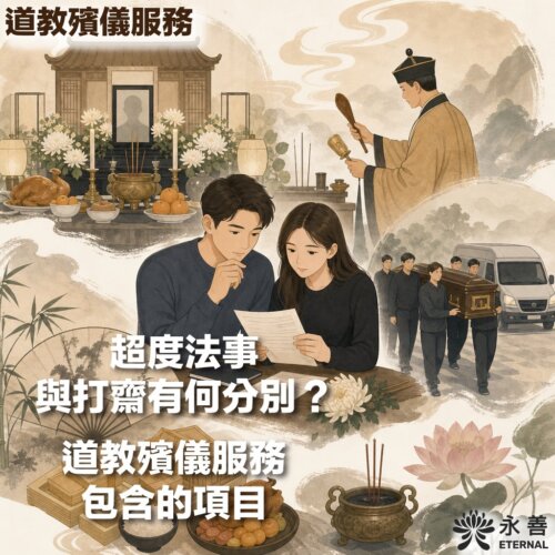 永善道教殯儀服務宣傳圖，採用古典淡雅的水墨插畫風格。左上方為道教靈堂布置，設有逝者相片、白菊花、香爐與祭品；右上方為道教法師正在進行作法儀式的半身像；右下方為工作人員抬棺及靈車的場景。畫面中央有一男一女家屬正在專注觀看文件的插畫。畫面下方的核心文字為「超度法事與打齋有何分別？道教殯儀服務包含的項目」，右下角帶有「永善 ETERNAL」的品牌標誌。