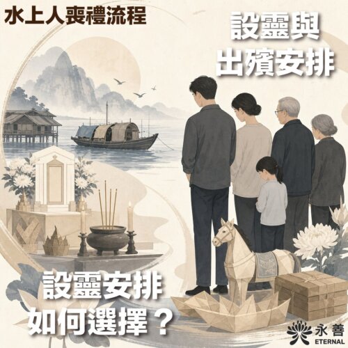 一張由永善 Eternal 提供的「水上人喪禮流程」主視覺插畫,文字標示「設靈與出殯安排」與「設靈安排如何選擇?」,畫面充滿傳統漁民白事文化元素。