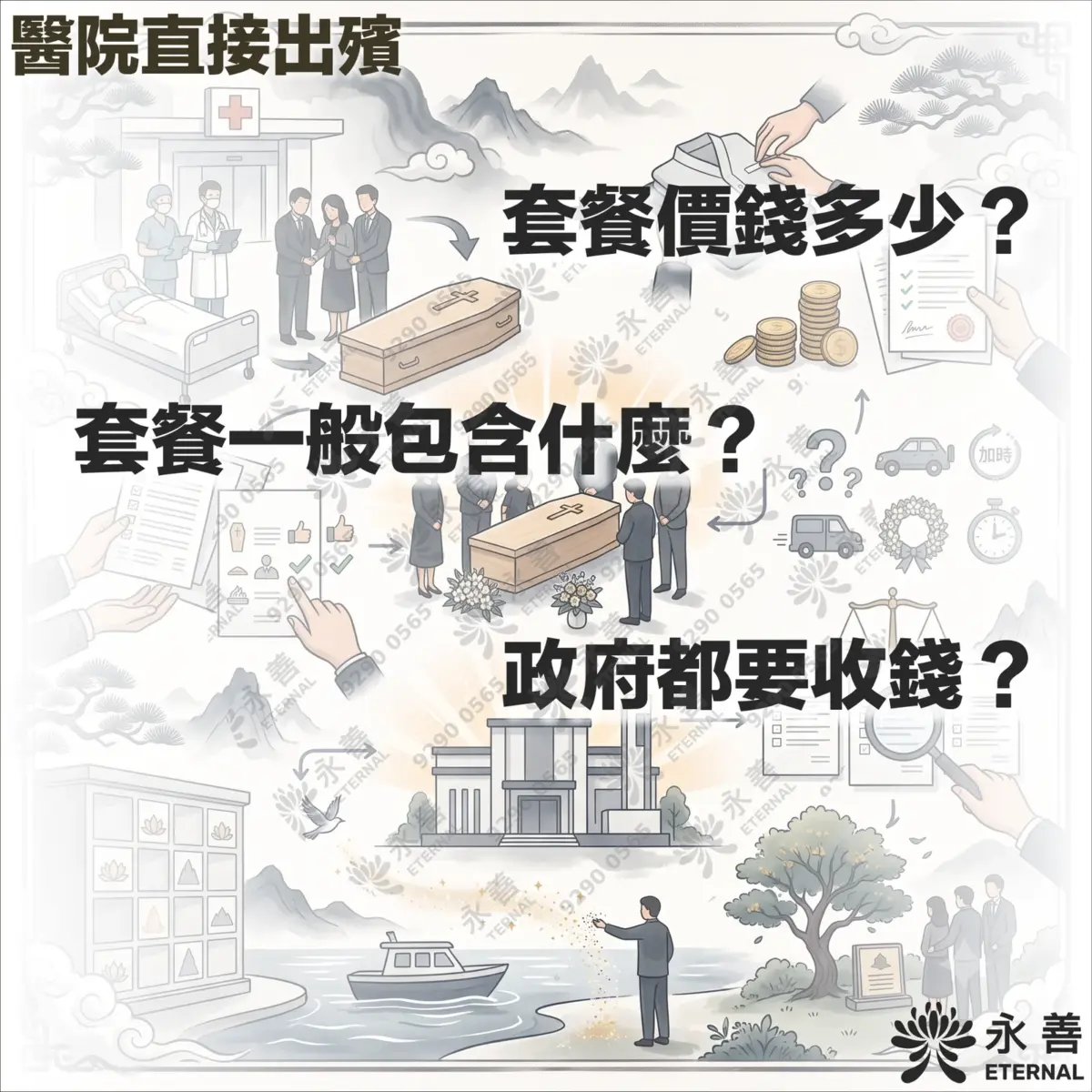 醫院直接出殯服務宣傳圖，背景涵蓋醫院出殯、棺木、儀式、火葬場及海上撒灰等插圖。圖片帶有三大常見問題文字：「套餐價錢多少？」、「套餐一般包含什麼？」及「政府都要收錢？」，右下角為永善 (ETERNAL) 標誌。