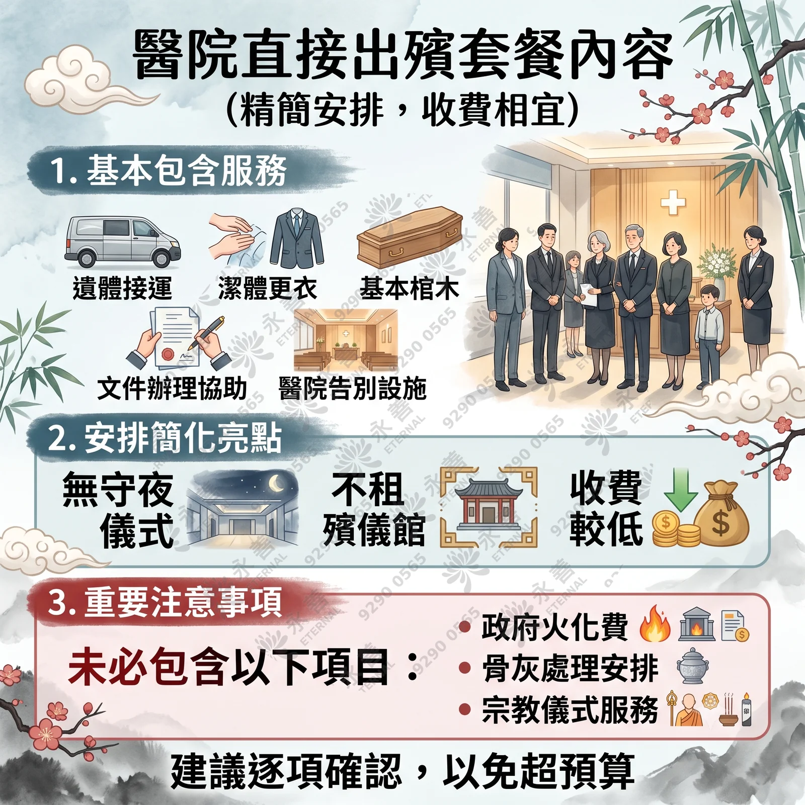 醫院直接出殯套餐內容資訊圖表：1. 基本包含服務：遺體接運、潔體更衣、基本棺木、文件辦理協助及醫院告別設施；2. 安排簡化亮點：無守夜儀式、不租殯儀館、收費較低；3. 重要注意事項：套餐未必包含政府火化費、骨灰處理安排及宗教儀式服務，建議逐項確認以免超預算。