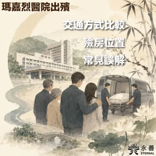 永善 ETERNAL 宣傳圖卡:瑪嘉烈醫院出殯指南。背景為水墨風的瑪嘉烈醫院建築、竹林與荷花。畫面包含家屬背影目送靈車,以及工作人員搬運棺木。圖中文字包括「瑪嘉烈醫院出殯」、「交通方式比較」、「殮房位置」、「常見誤解」。