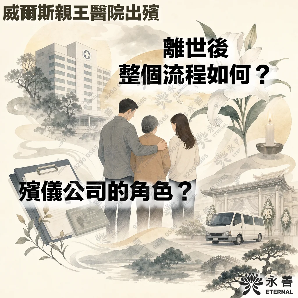 永善 ETERNAL 的資訊圖表，上方印有文字「威爾斯親王醫院出殯：離世後整個流程如何？殯儀公司的角色？」。畫面為中式溫馨手繪風格，中央展示一男一女陪伴著一位長者的背影，左上角為威爾斯親王醫院建築，左下角有夾板文件與證件，右上角有百合花與蠟燭，右下角則有靈車與佈置好的殯儀禮堂插畫。