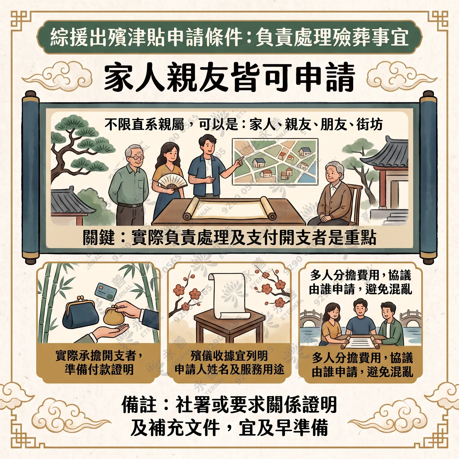 cssa-burial-grant-applicant-eligibility-guide 綜援出殯津貼申請條件資訊圖表:頂部標題「綜援出殯津貼申請條件:負責處理殮葬事宜」,強調家人親友皆可申請(不限直系親屬,可以是家人、親友、朋友、街坊),重點為實際負責處理及支付開支者。下方三個圖示分別說明:1. 實際承擔開支者需準備付款證明;2. 殯儀收據宜列明申請人姓名及服務用途;3. 多人分擔費用應事先協議由誰申請。底部備註提示社署或要求關係證明及補充文件。