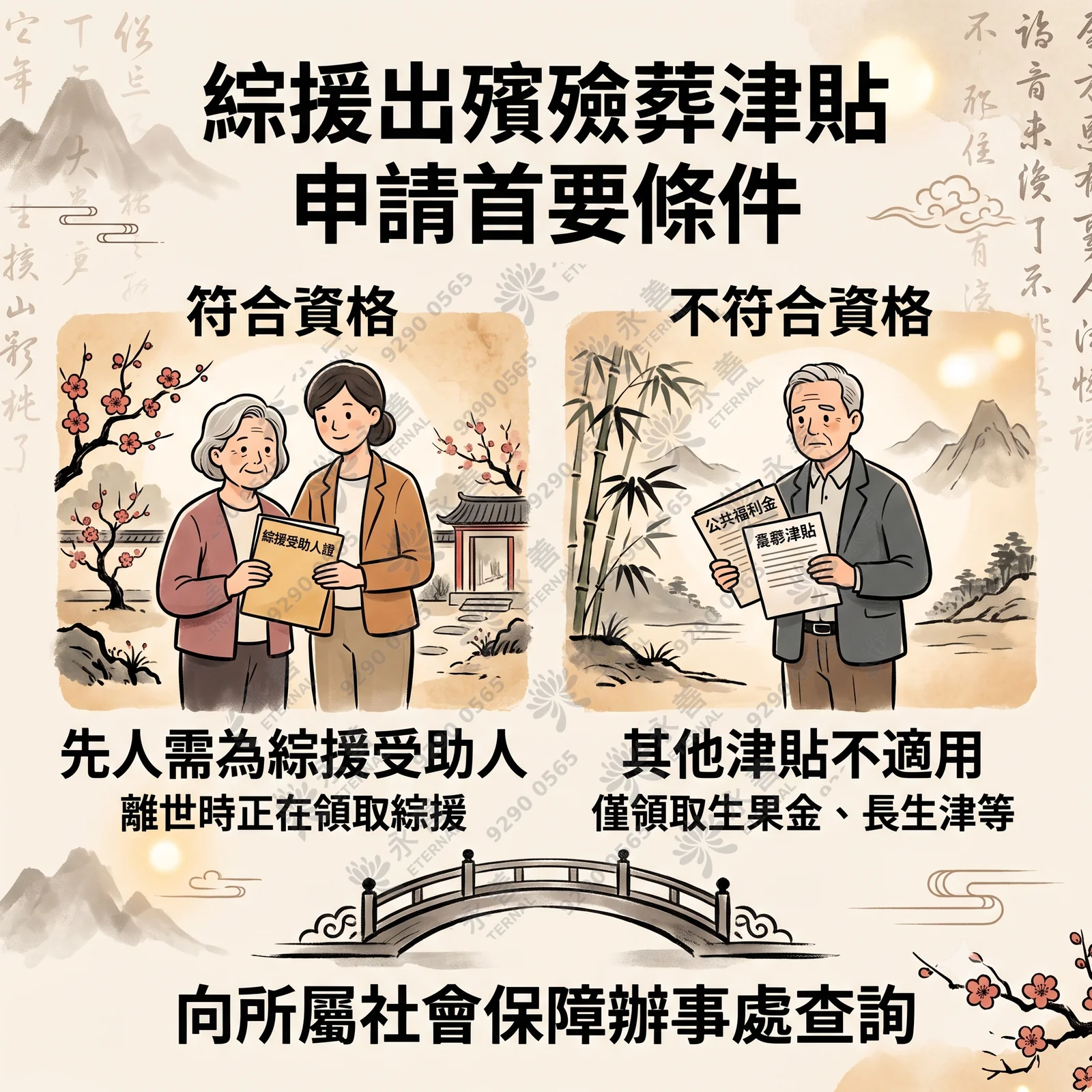 cssa-burial-grant-eligibility-conditions-comparison 資訊圖表說明綜援出殯殮葬津貼申請的首要條件。左側顯示「符合資格」的情況:先人離世時必須為綜援受助人(圖中人物手持「綜援受助人證」);右側顯示「不符合資格」的情況:其他津貼如僅領取生果金或長生津等均不適用(圖中人物手持「公共福利金」文件)。圖表底部註明如有疑問可「向所屬社會保障辦事處查詢」。