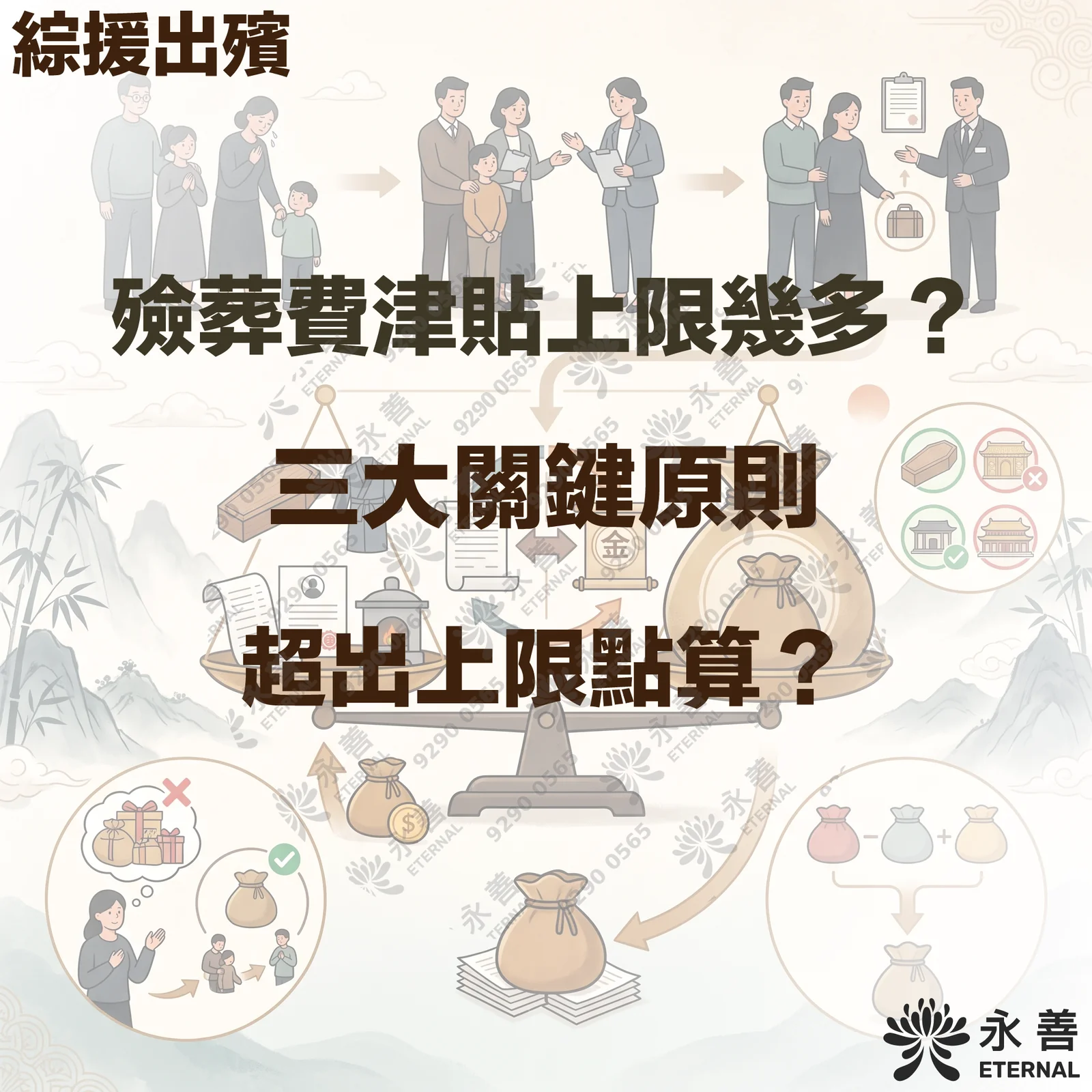綜援出殯殯葬費津貼指南：標題包含「殮葬費津貼上限幾多？三大關鍵原則、超出上限點算？」，背景配以家屬辦理喪禮流程插圖、秤重圖示及永善品牌標誌。